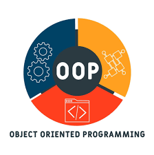 OOP Concepts